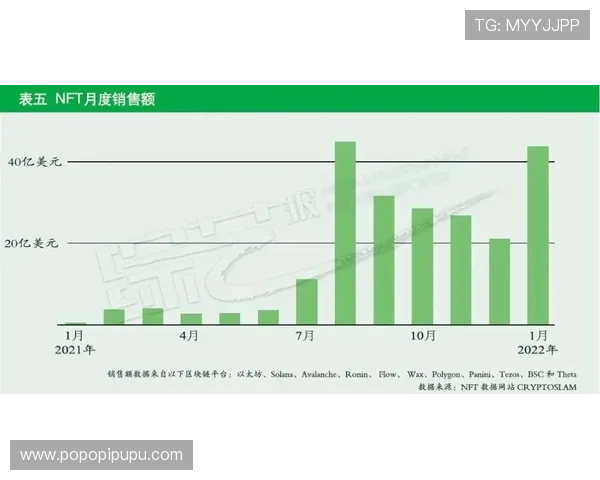 澳门PA真人游戏的发展趋势与未来展望