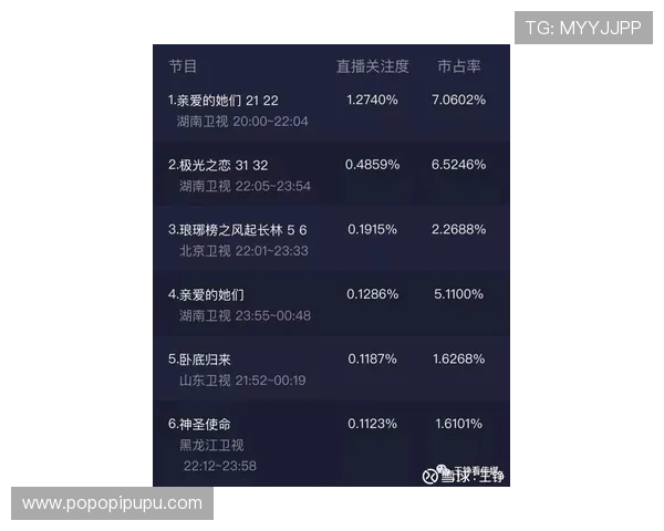 巴黎人视讯如何实现多渠道同步直播确保玩家随时随地畅享高清娱乐体验