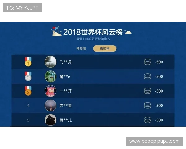 世界杯竞猜规则最新指南帮助新手快速了解玩法规则与提升竞猜体验